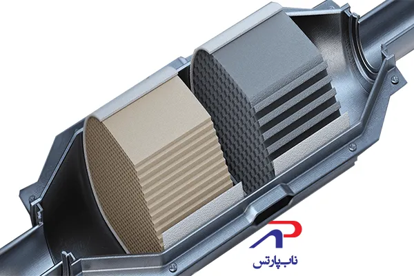 اجزای کاتالیزور