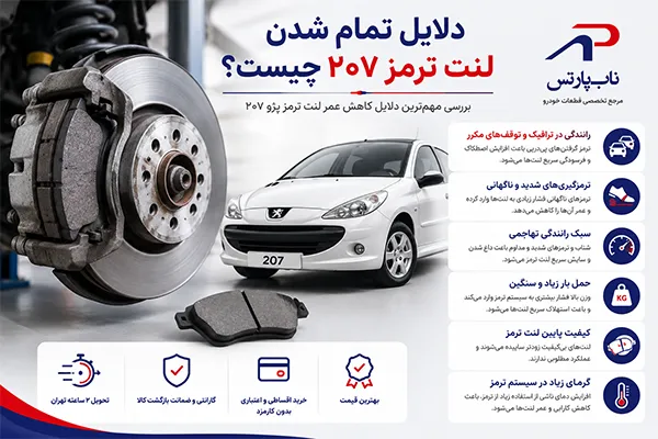 دلایل تمام شدن لنت ترمز ۲۰۷ چیست؟