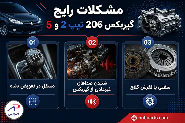 مشکلات رایج گیربکس 206 تیپ 2 و 5