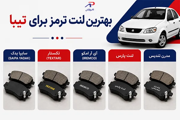 بهترین لنت ترمز برای تیبا