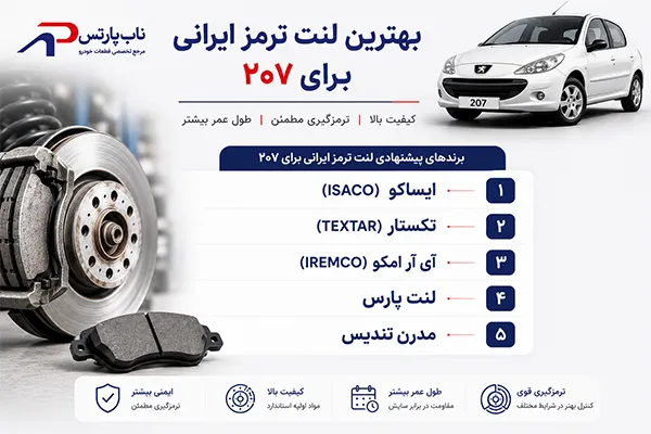 بهترین لنت ترمز ایرانی برای ۲۰۷