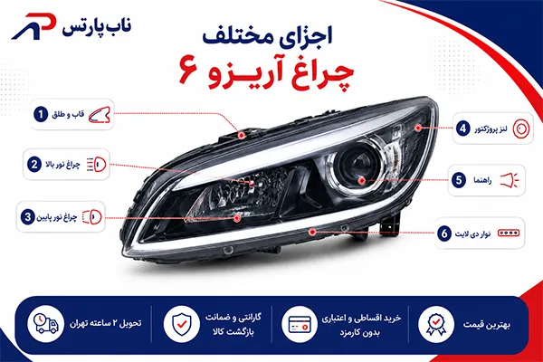 اجزای مختلف چراغ آریزو ۶