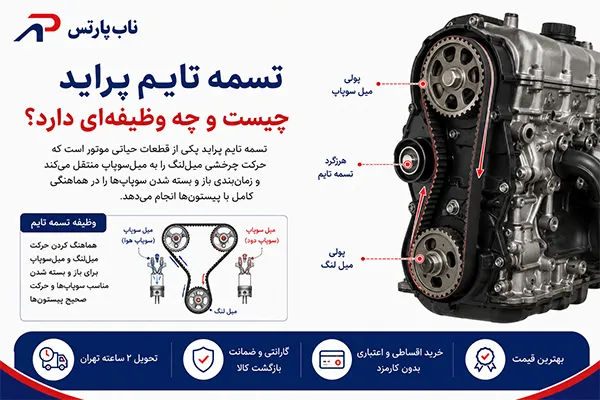 تسمه تایم پراید چیست و چه وظیفه‌ای دارد؟