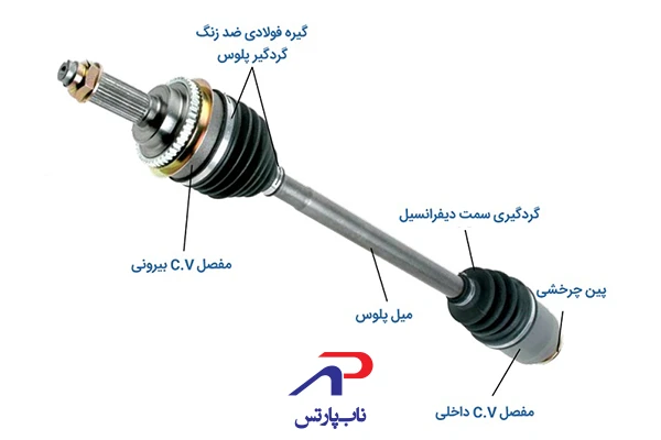اجزای پلوس کامل پراید صبا